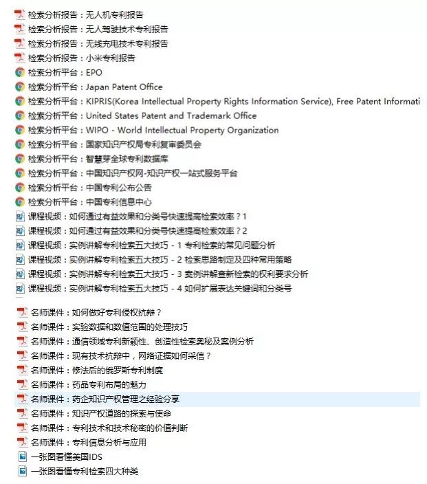 推薦資料包！專(zhuān)利檢索分析從入門(mén)到精通【16節(jié)入門(mén)課+20份名師課件+15個(gè)案例+10個(gè)常用網(wǎng)站】