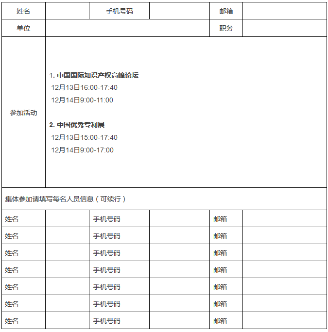 「中國國際知識產(chǎn)權(quán)高峰論壇暨中國優(yōu)秀專利展」舉辦通知！