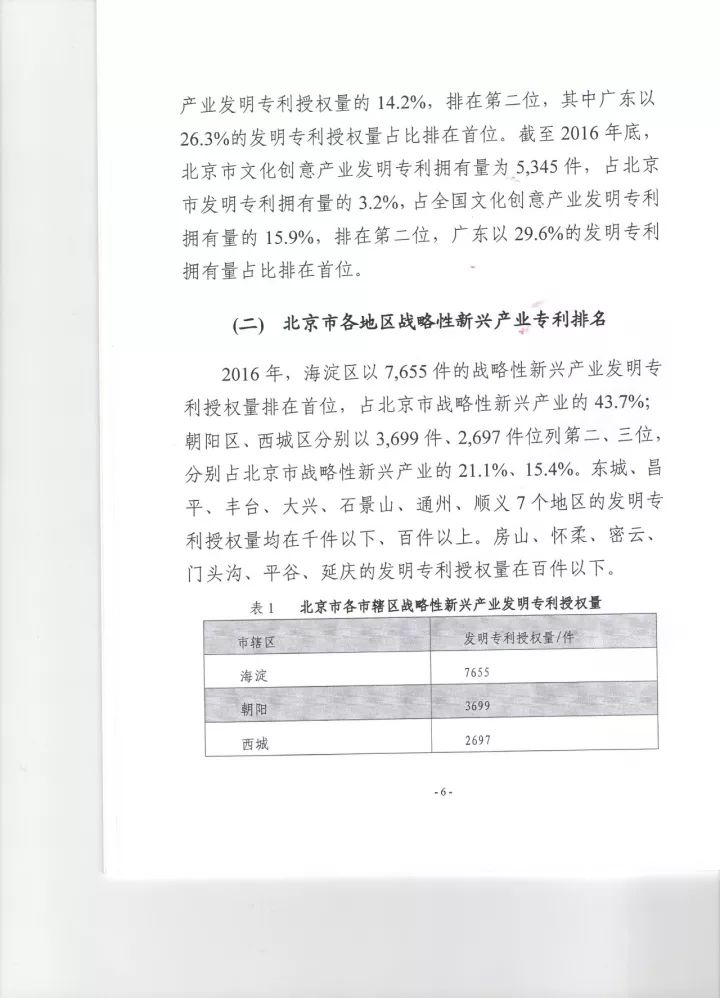 《2016年北京市戰(zhàn)略性新興產(chǎn)業(yè)知識產(chǎn)權（專利）狀況》白皮書