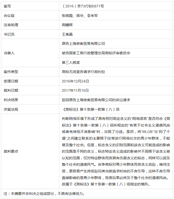 「MLGB」含義低俗！北知院判決商標不予維持注冊