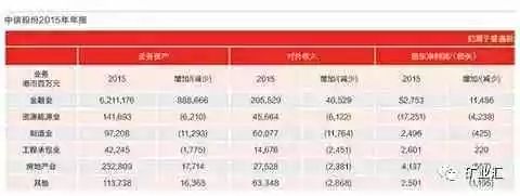 判賠300多億！中企最大海外項目中澳鐵礦專利案宣判