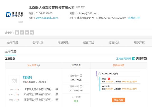 索賠1億！司考培訓(xùn)機(jī)構(gòu)「厚大」VS「瑞達(dá)」不正當(dāng)競爭案