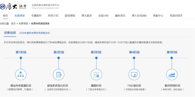 索賠1億！司考培訓(xùn)機(jī)構(gòu)「厚大」VS「瑞達(dá)」不正當(dāng)競爭案