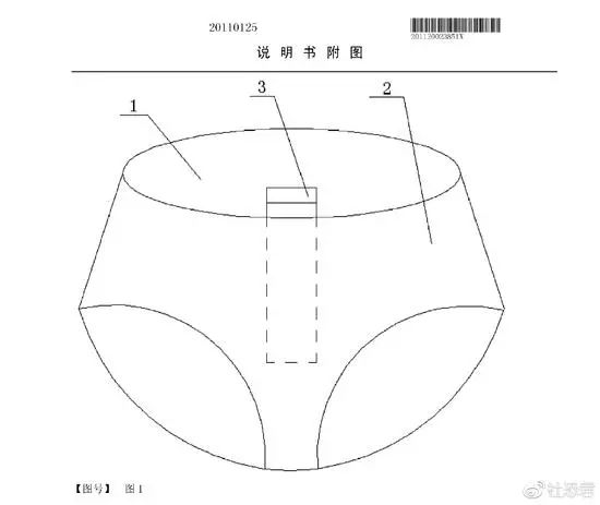 看了這些奇葩專利！「煽除霧霾」是不是還算平凡？