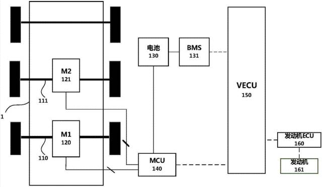 全球首批智能公交在深圳上路?。ǜ剑合嚓P(guān)延伸專利）