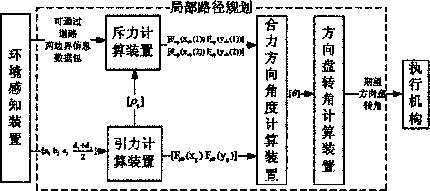 全球首批智能公交在深圳上路?。ǜ剑合嚓P(guān)延伸專利）