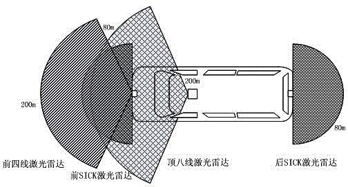 全球首批智能公交在深圳上路?。ǜ剑合嚓P(guān)延伸專利）