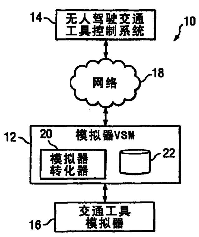 全球首批智能公交在深圳上路?。ǜ剑合嚓P(guān)延伸專利）