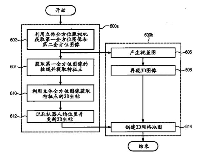 全球首批智能公交在深圳上路！（附：相關(guān)延伸專利）