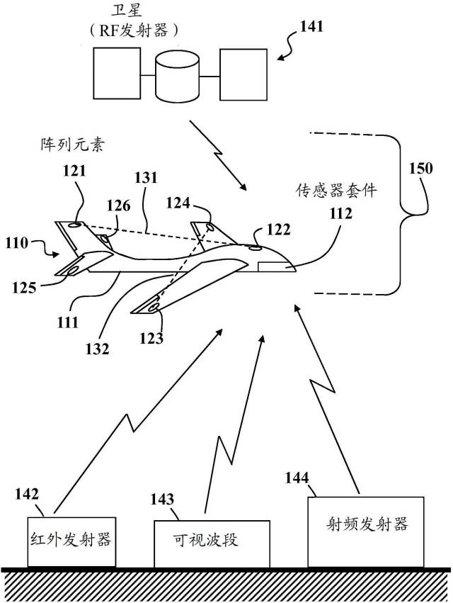 全球首批智能公交在深圳上路?。ǜ剑合嚓P(guān)延伸專利）