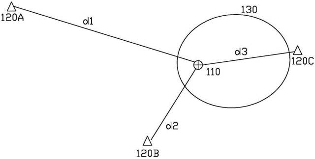 全球首批智能公交在深圳上路?。ǜ剑合嚓P(guān)延伸專利）