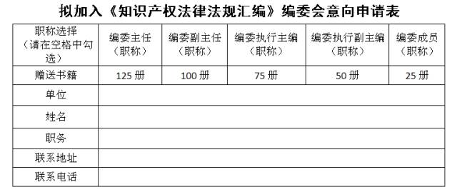 《知識產(chǎn)權(quán)法律法規(guī)匯編》編委會誠邀您加入！