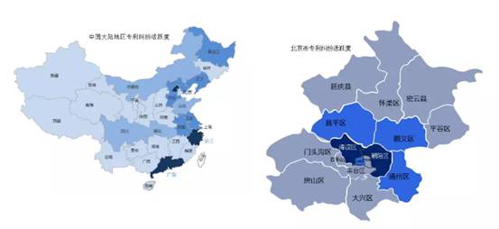 8種圖表讓你的專(zhuān)利分析更吸引人！