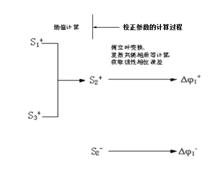 中國金獎(jiǎng)專利戰(zhàn)實(shí)錄：依法保護(hù)發(fā)明貢獻(xiàn)，堅(jiān)決捍衛(wèi)中國創(chuàng)新