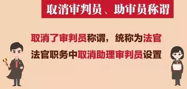 法官法修訂：取消審判員稱謂！