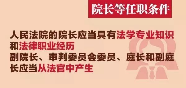 法官法修訂：取消審判員稱謂！