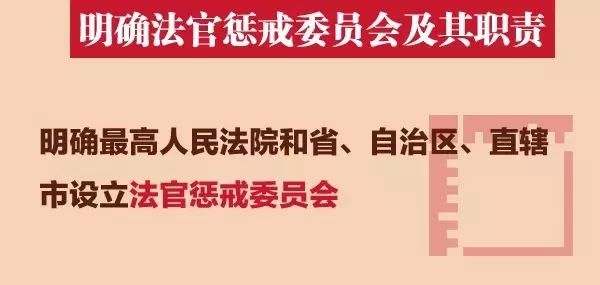 法官法修訂：取消審判員稱謂！