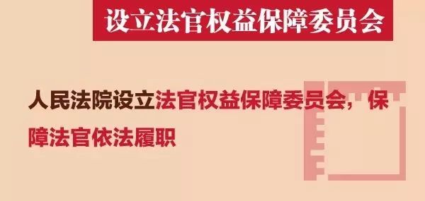 法官法修訂：取消審判員稱謂！