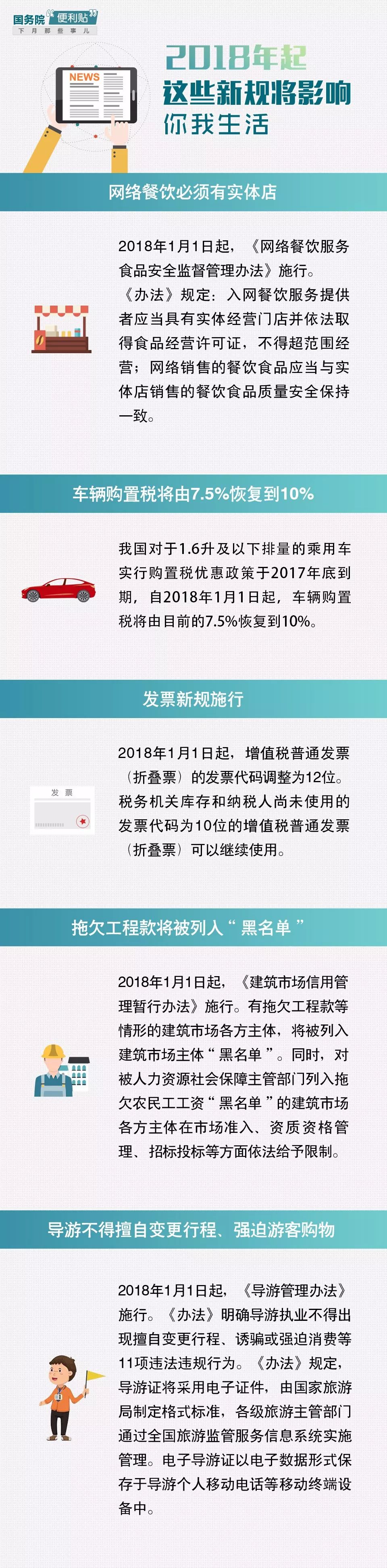 2018年起，這些新規(guī)將影響你我生活！