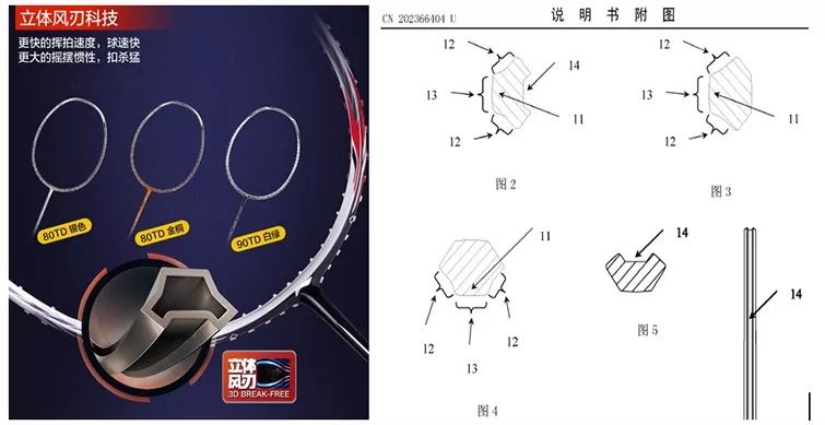 這四種「羽毛球拍」里到底藏了哪些專利？