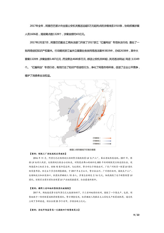 阿里巴巴發(fā)布歷史上第一份知識產(chǎn)權(quán)年度報告！