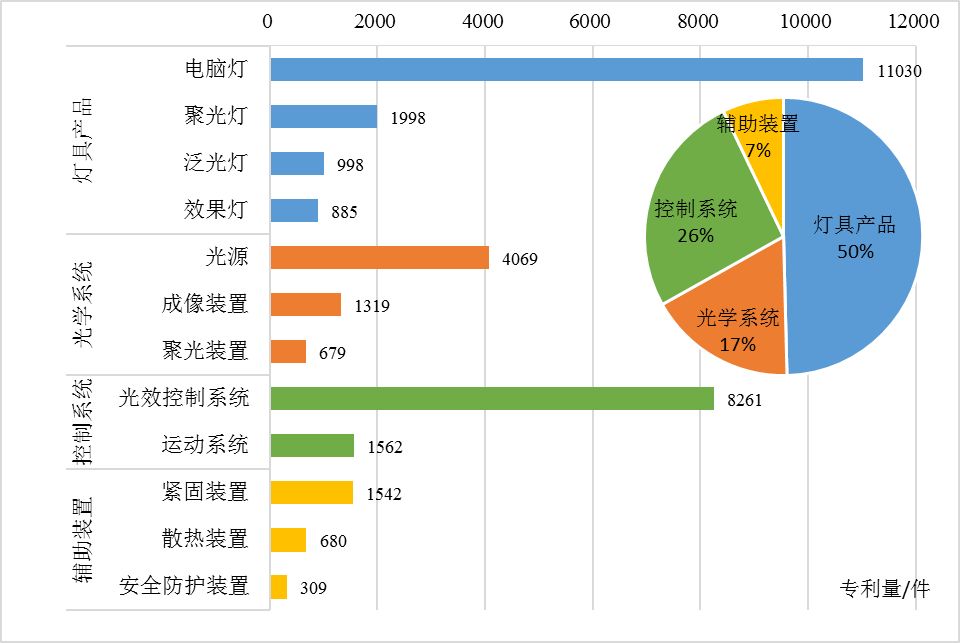 揭秘驚艷大火的新一季《歌手》英國姐 Jessie J 背后的專利故事！