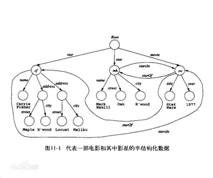 人工智能、區(qū)塊鏈、圖靈測試....這些大數(shù)據(jù)熱詞，你真的都懂嗎？