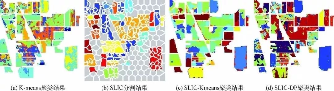 人工智能、區(qū)塊鏈、圖靈測試....這些大數(shù)據(jù)熱詞，你真的都懂嗎？