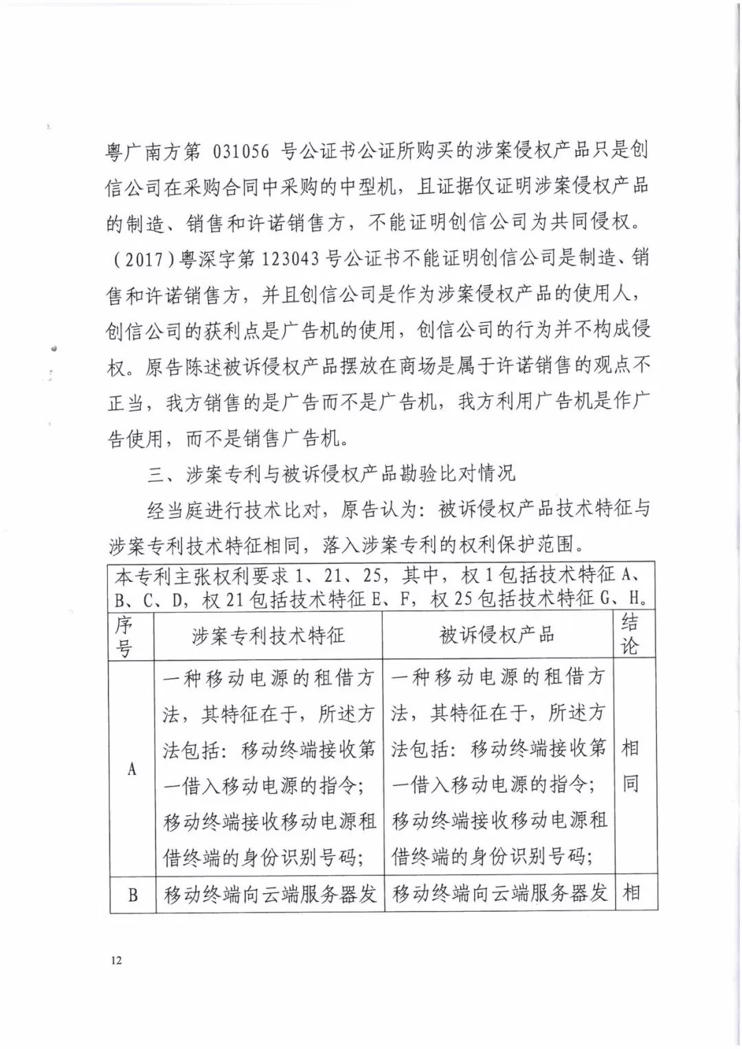 來(lái)電科技三專利勝訴友電科技！共享充電寶專利案持續(xù)升溫（附：判決書）