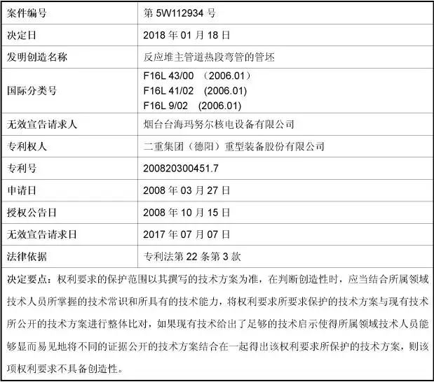 索賠1.5億元！重大核電技術(shù)專利訴訟案，其中一件已被無效（決定書全文）