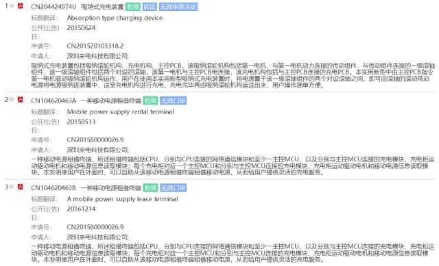 共享充電寶行業(yè)開創(chuàng)者「來電科技」的專利維權訴訟之路