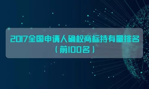 2017輪胎企業(yè)專利排名榜！