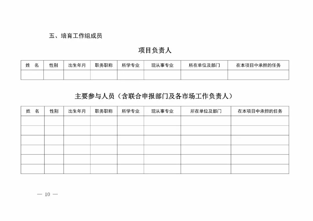 國知局：2018年「知識產(chǎn)權(quán)保護(hù)規(guī)范化培育市場」遴選申報(bào)工作