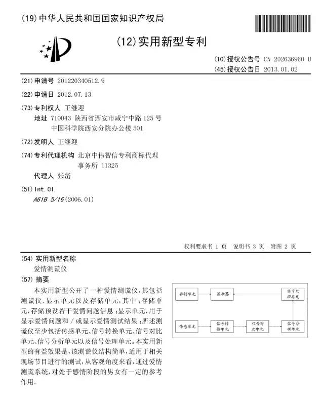 情人節(jié)，「知識產(chǎn)權(quán)人」會怎樣秀恩愛？