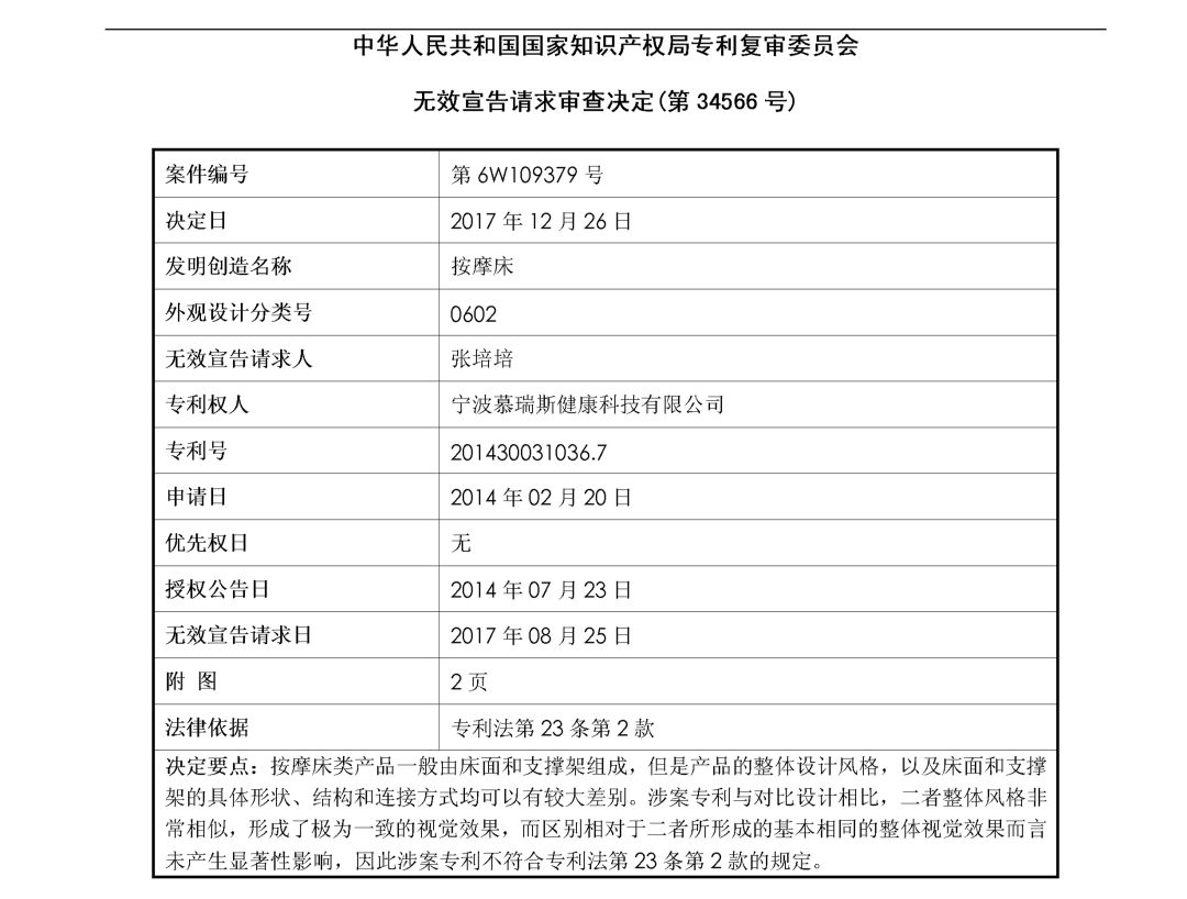 「按摩床」無效宣告請求審查決定書