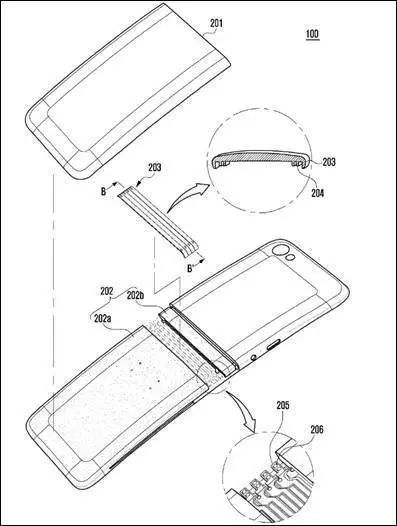 2018熱門「可折疊式手機(jī)專利圖紙」對(duì)比！