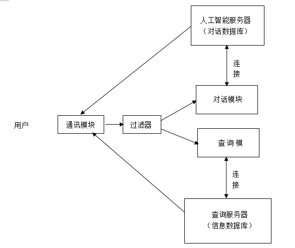 從「小i機(jī)器人專利無效案」，談專利申請文件撰寫的重要性