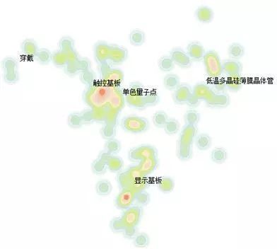 「中國石墨烯技術(shù)」海外專利分析