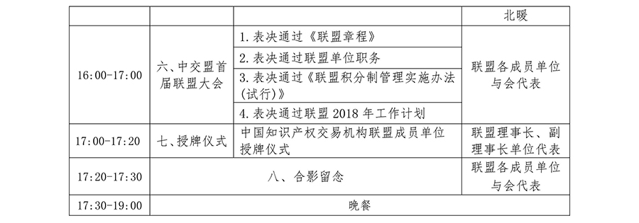 「中國知識產(chǎn)權(quán)交易機(jī)構(gòu)聯(lián)盟」首屆聯(lián)盟大會(huì)暨第一次年會(huì)將于3月9日召開