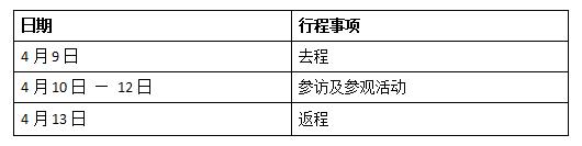 IPRdaily：關(guān)于組團(tuán)赴臺參訪的通知