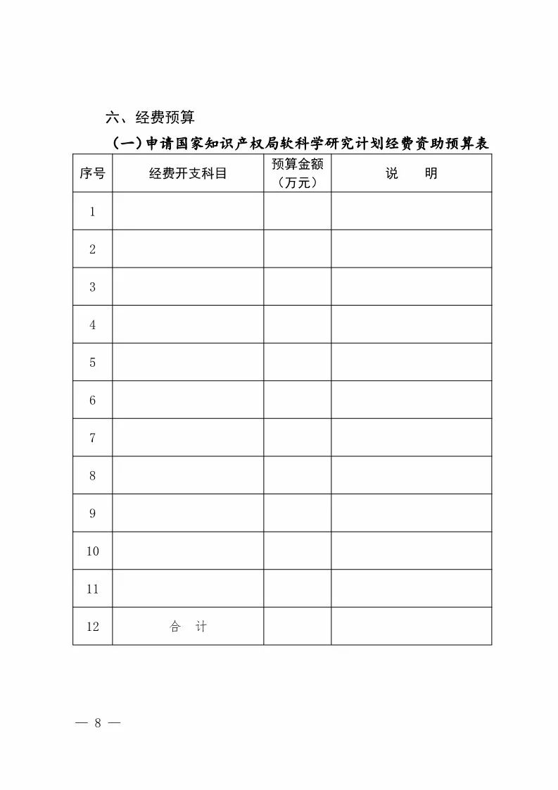 國(guó)知局：開始申報(bào)2018國(guó)家知識(shí)產(chǎn)權(quán)局課題研究項(xiàng)目