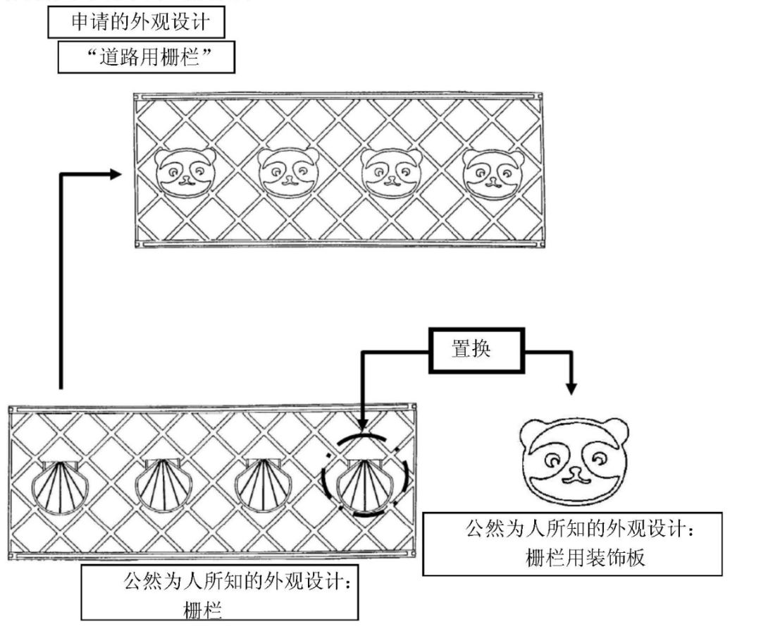 探討「日本外觀設計實質審查制度」對我國的借鑒意義