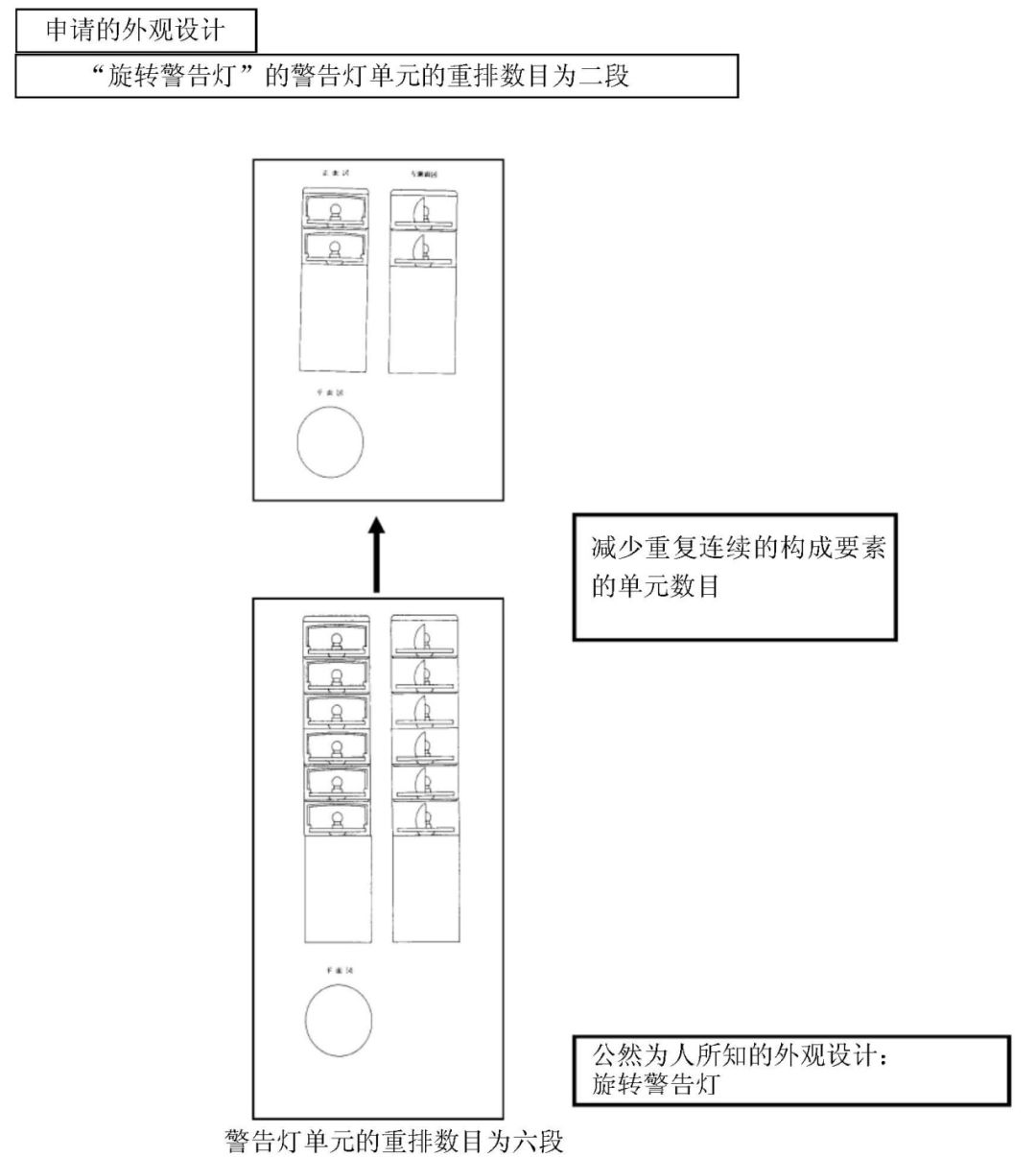 探討「日本外觀設計實質審查制度」對我國的借鑒意義