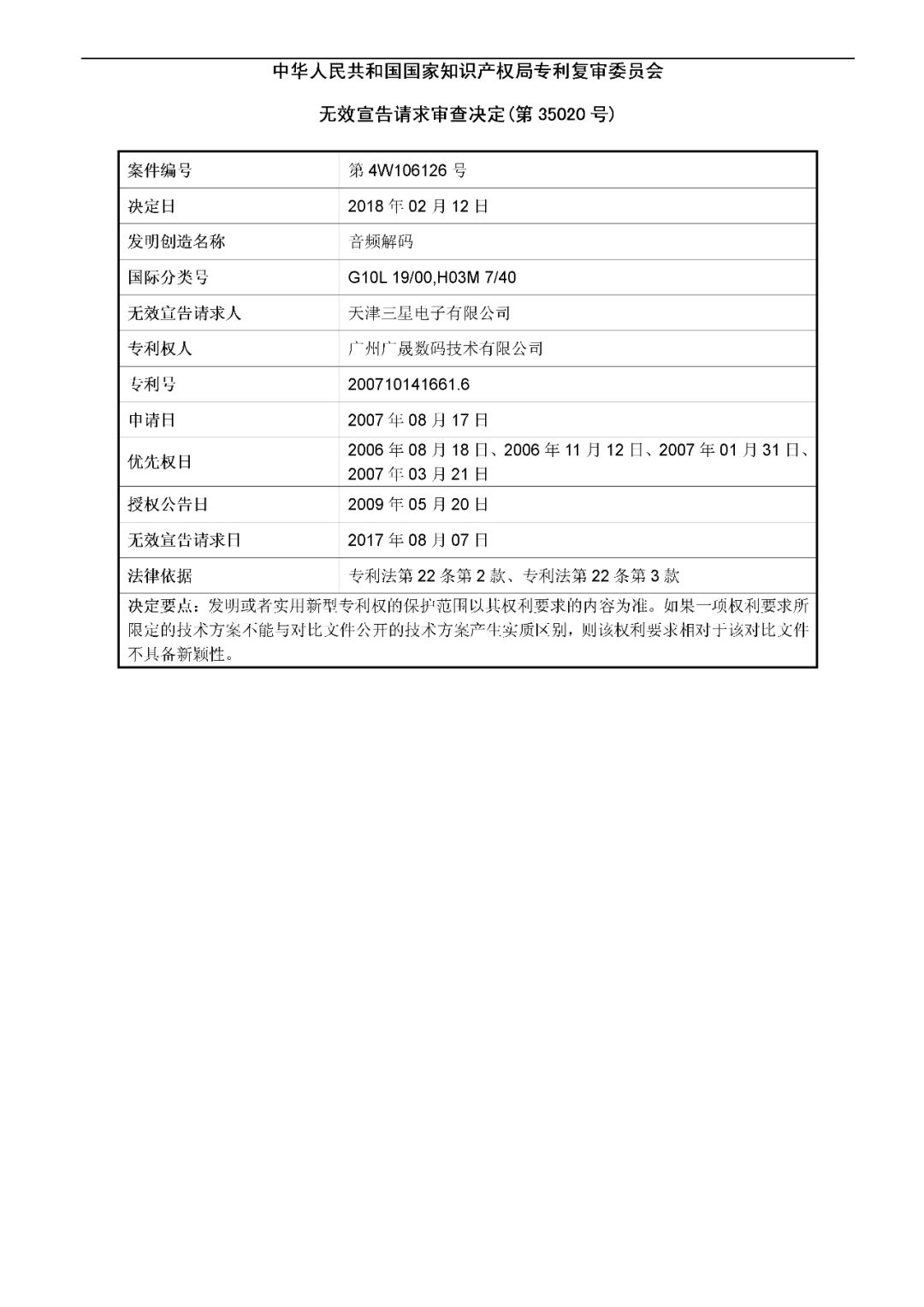 索賠約4億多元！涉案專利卻被全部無效 （無效決定書）