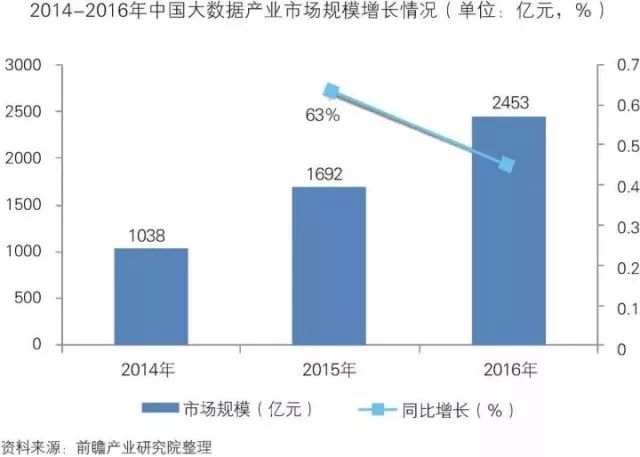 干貨！中國智能制造裝備行業(yè)深度分析