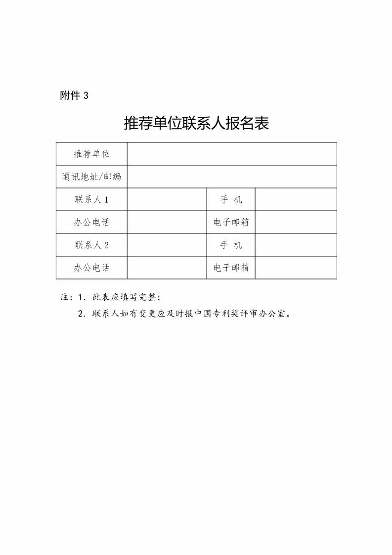 國知局：評選第二十屆中國專利獎