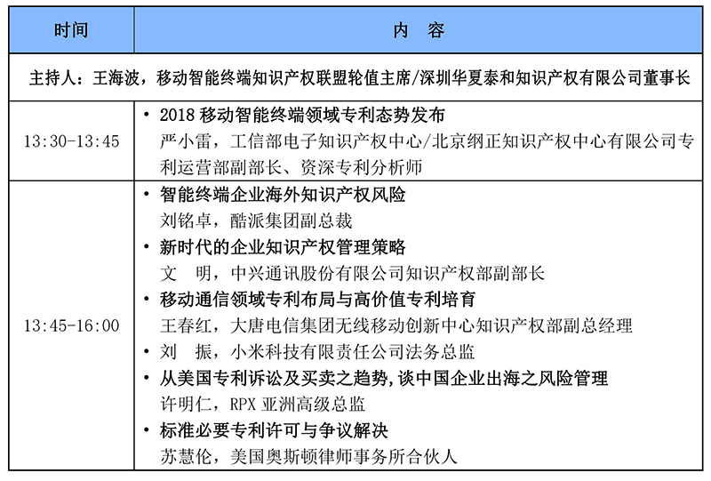 2018（第二屆）中國(guó)電子信息產(chǎn)業(yè)知識(shí)產(chǎn)權(quán)高峰論壇（報(bào)名通道）