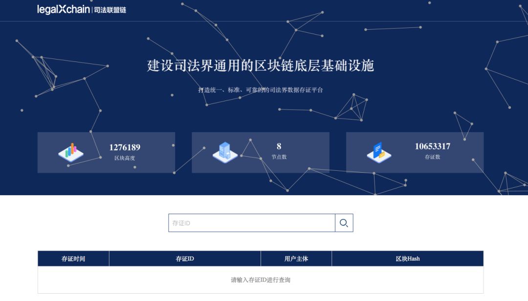 區(qū)塊鏈技術(shù)成熟落地法律科技行業(yè)！司法聯(lián)盟鏈legalXchain賦能數(shù)據(jù)資產(chǎn)保護(hù)