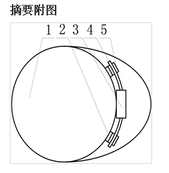 看了這13款奇葩專利，你不笑算我輸！