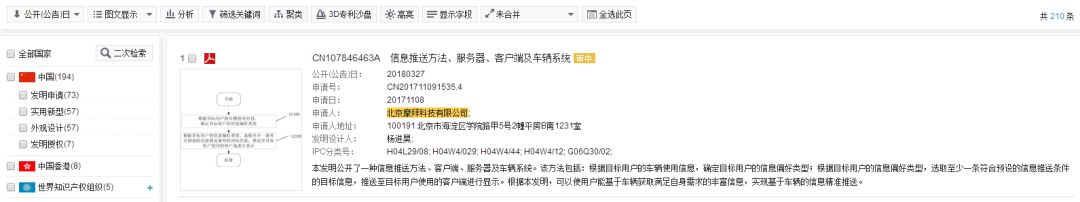 設置「專利申請」小鬧鐘！一次性解決申請時機的痛點、難點和拐點